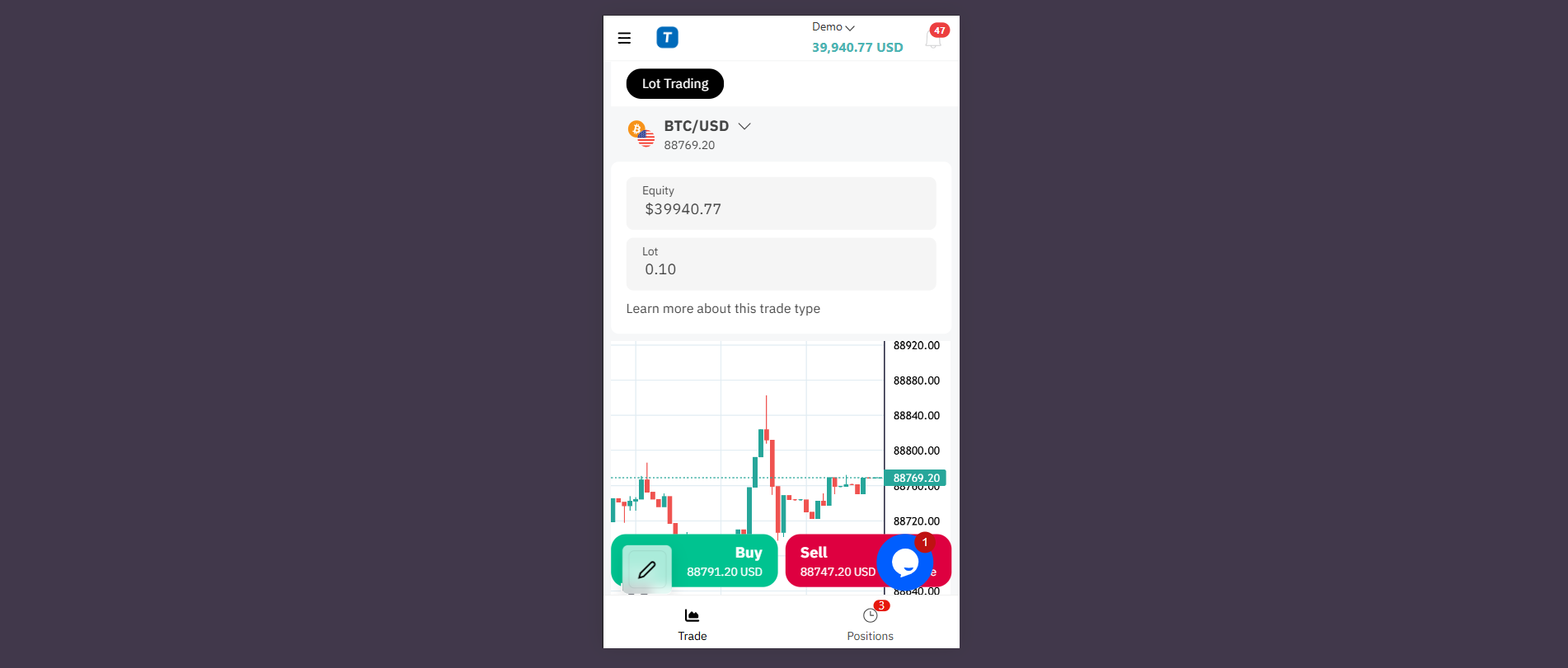 Tradity - Dashboard Detail View